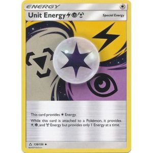 (TCG) – Unit Energy LPM – 138/156